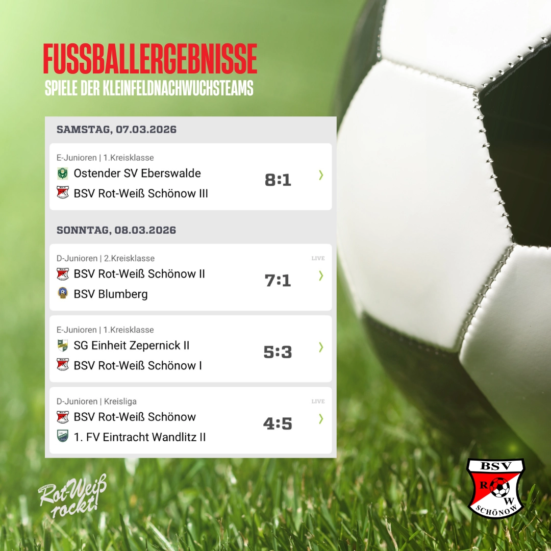 Ergebnisse 07 08032025