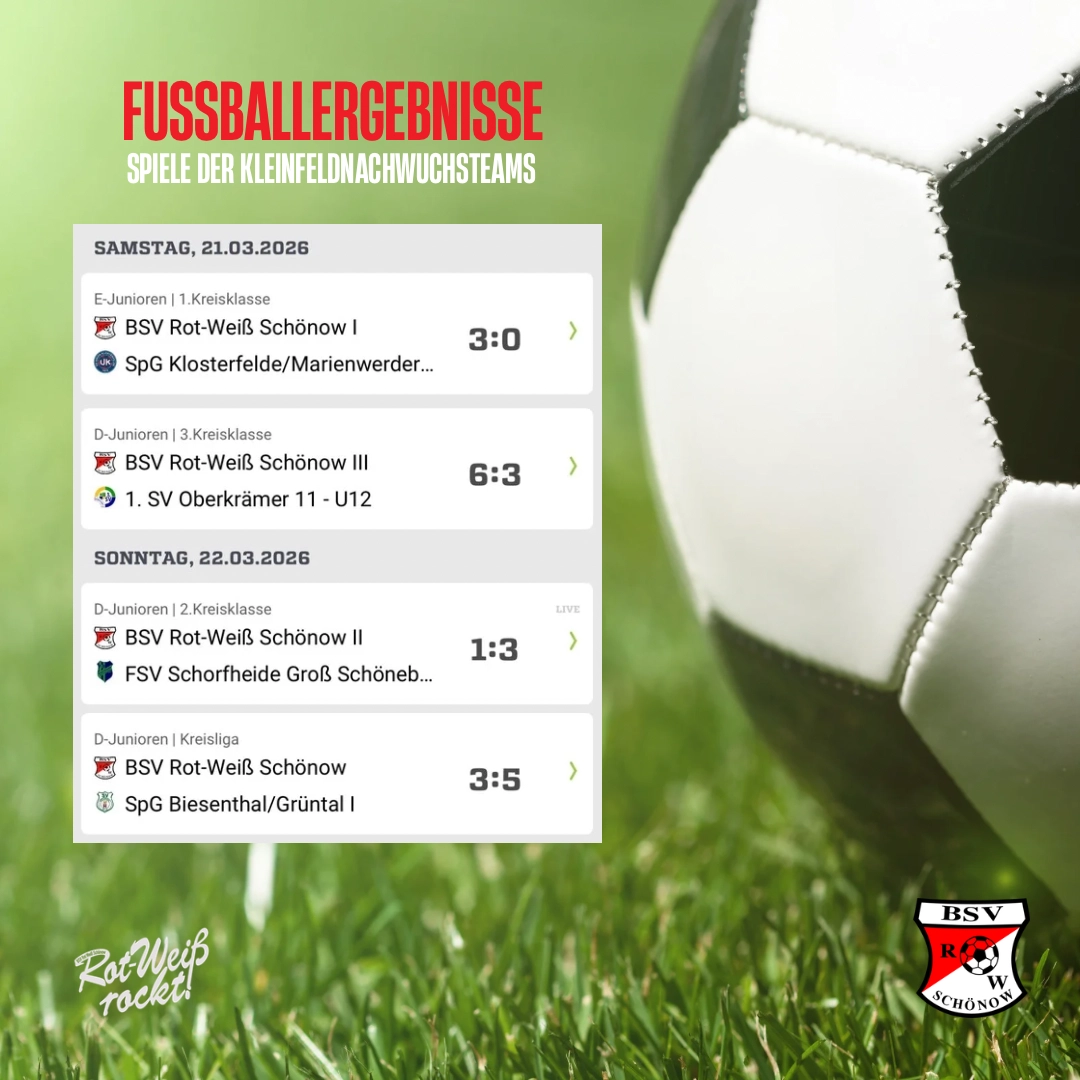 Ergebnisse 22 23032025 1