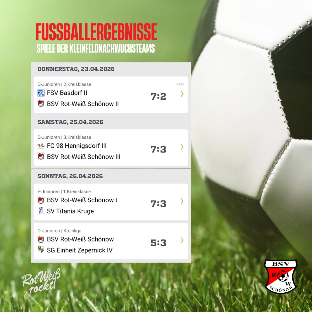 Ergebnisse 23 26042026