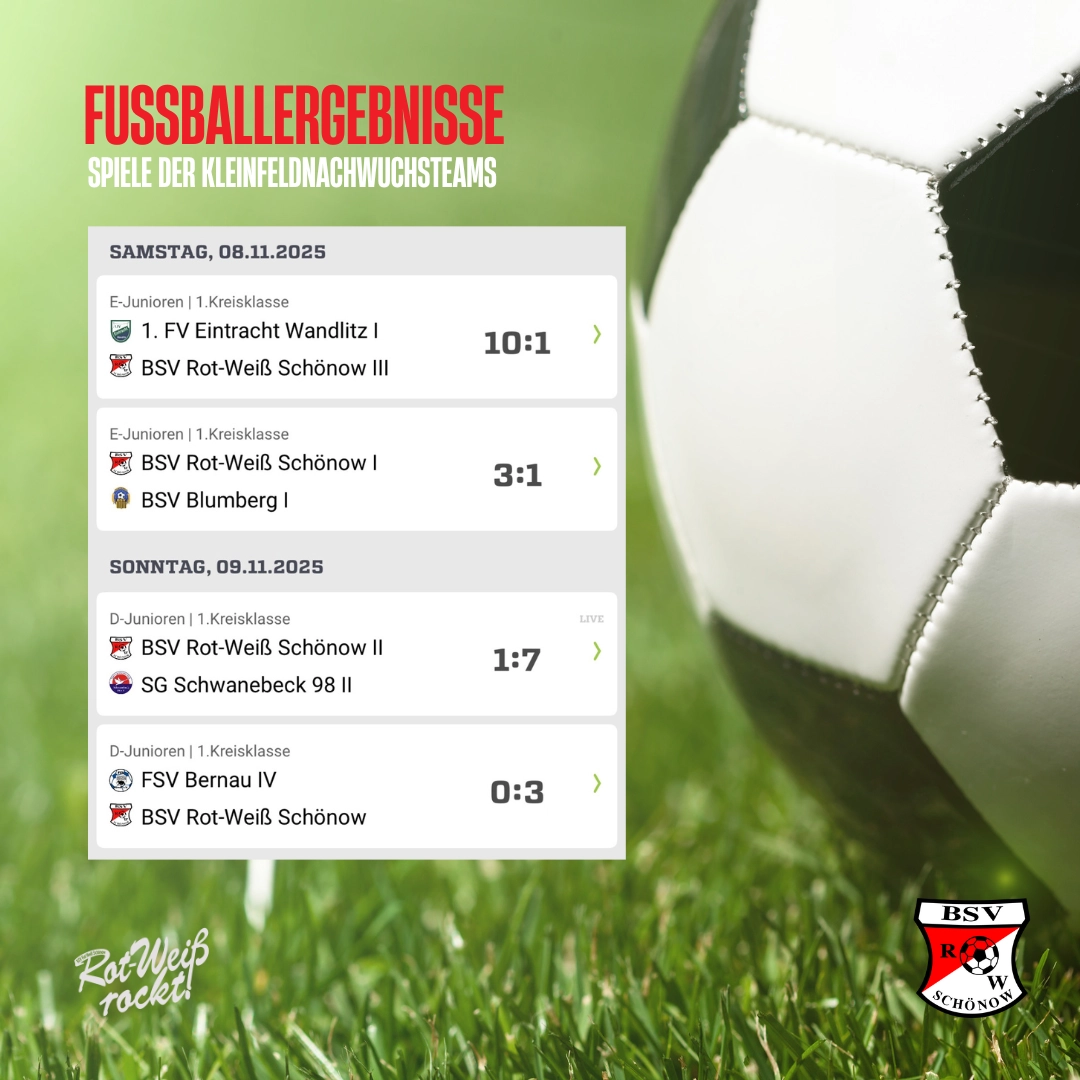 Ergebnisse 08 09112025