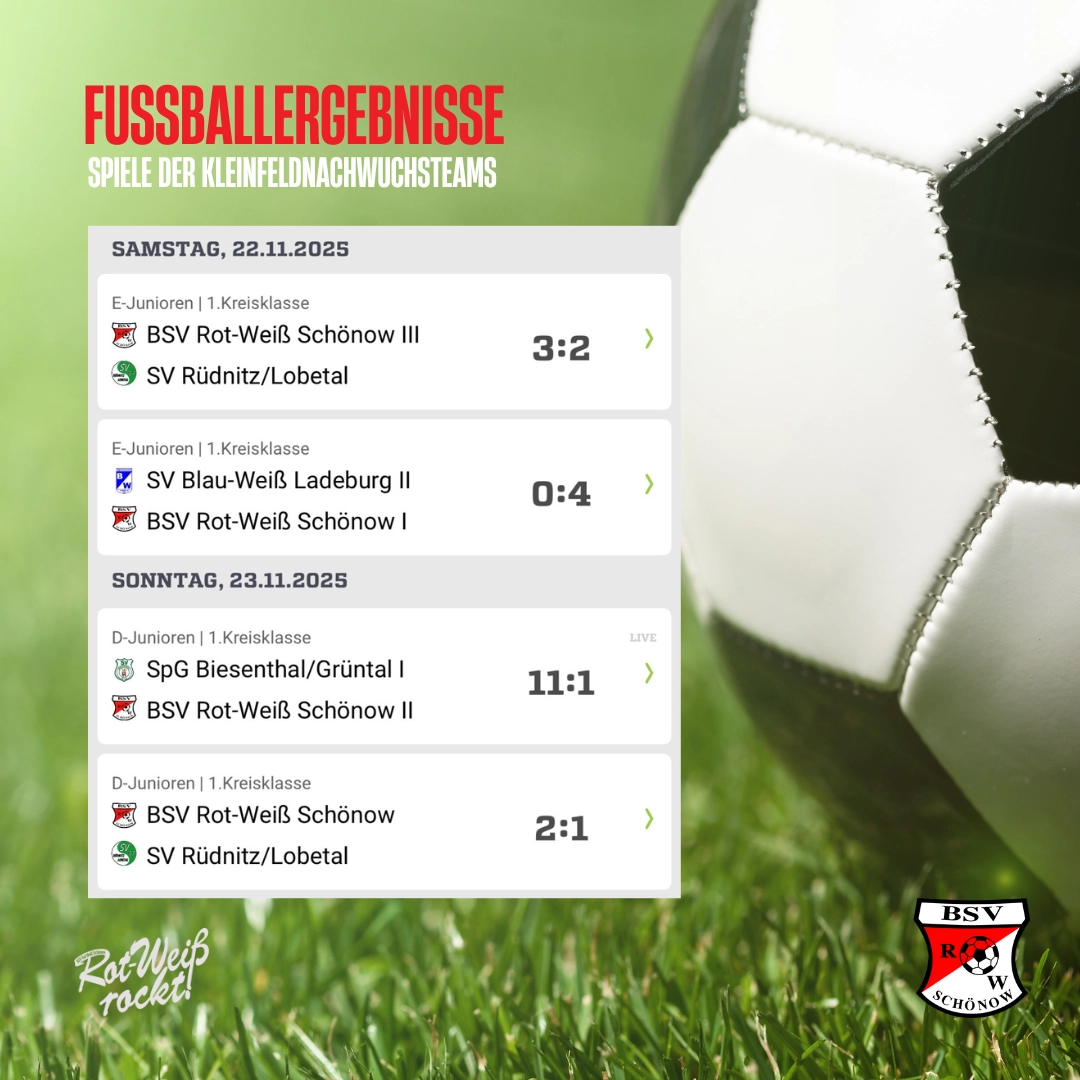 Ergebnisse 22 23112025